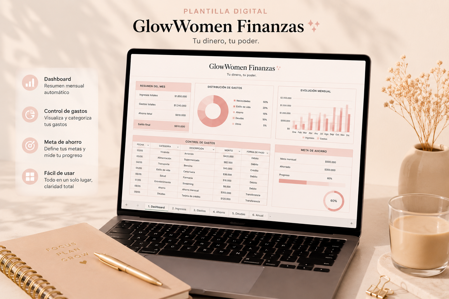 Convierte tus Finanzas en un Plan